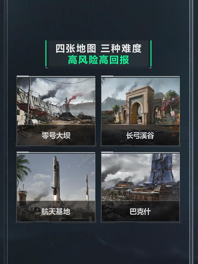 加上这些优