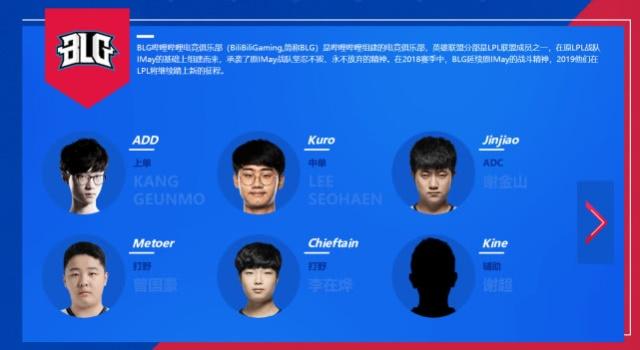 的表现