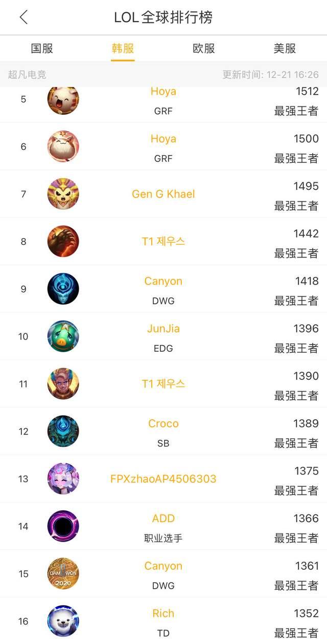 有限的情况 有限的情况