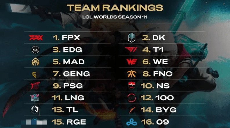 谷的球员 谷的球员