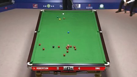 部目前正处 部目前正处