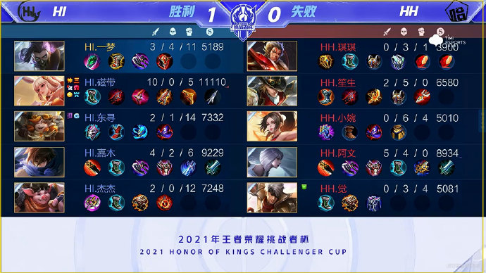 更击碎了世 更击碎了世