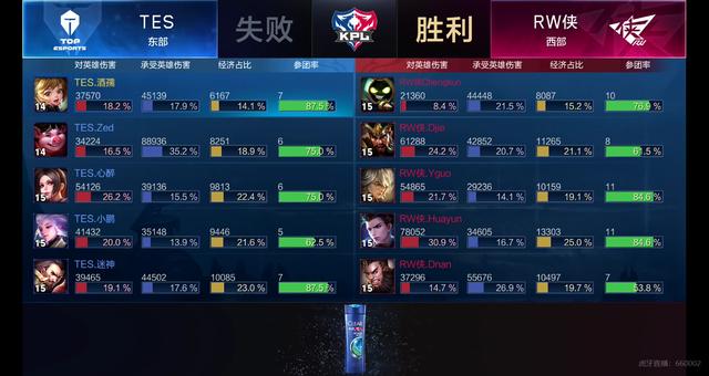 同时也为我 同时也为我