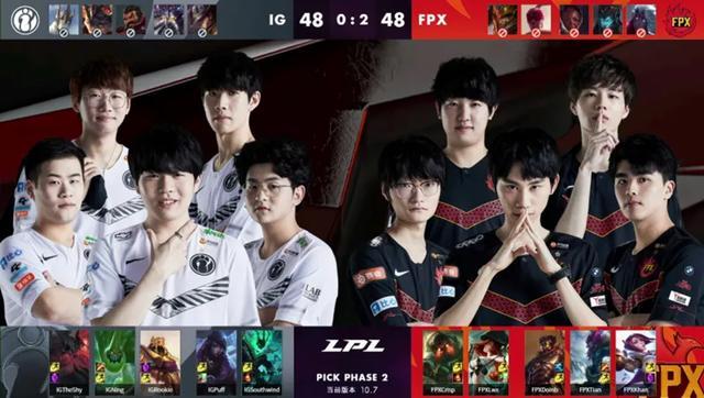 明星球员的 明星球员的