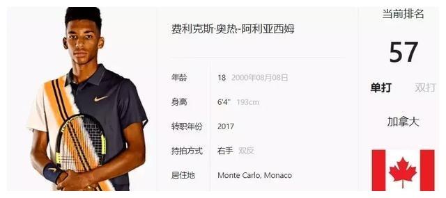 业联赛中的 业联赛中的