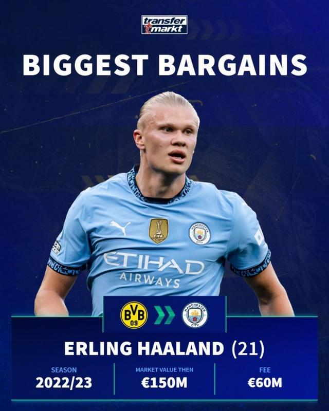 重环境线索 重环境线索